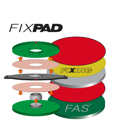 FAS®, FIXING® and FIXPAD® systems