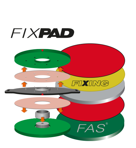 FAS®, FIXING® and FIXPAD® systems