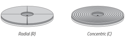 lamplan rodagepolissage accessoires serie2000fig2